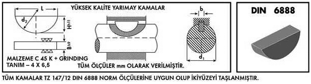 Norm kama yarımay kama